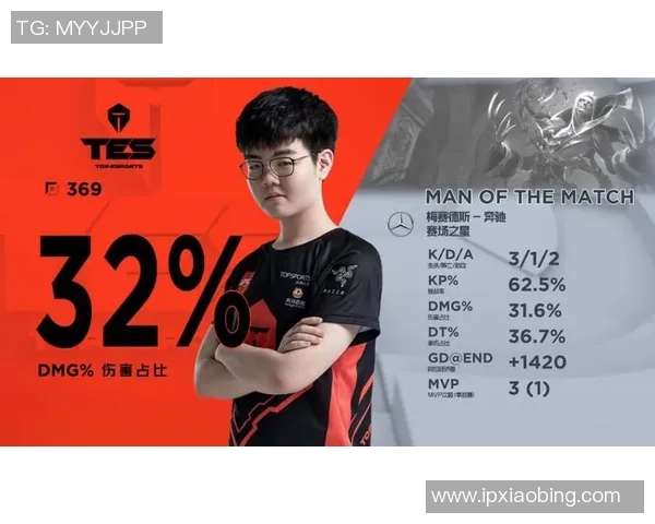 探索JDG战术精髓：区域防守体系的深度剖析与实战应用