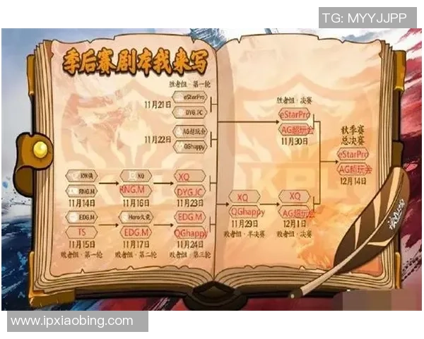 王者荣耀战术解析：深入探讨FPX在比赛中的盯防策略与执行