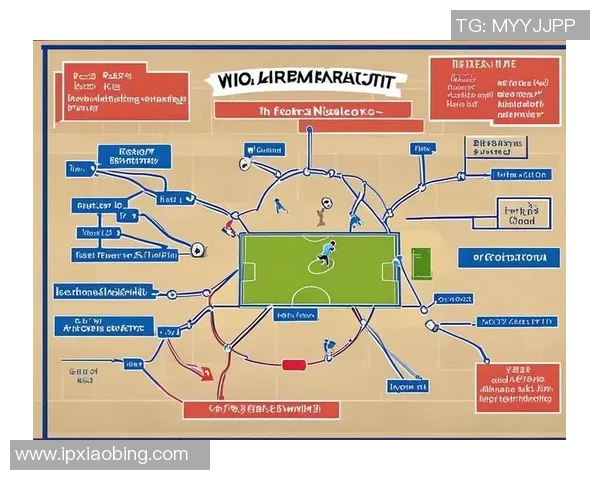 西安足球队的默契配合与战术分析探讨